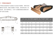 CSR固定式底盘系列